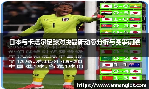 日本与卡塔尔足球对决最新动态分析与赛事前瞻